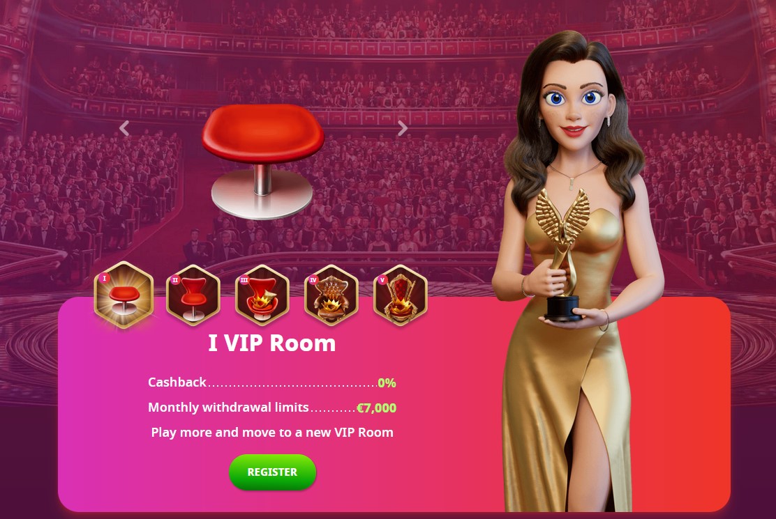 VIP του Infinity Casino